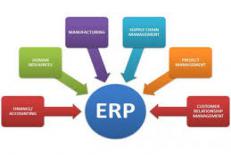 مقاله ERP و اثرات پیاده سازی آن در حوزه حسابداری 